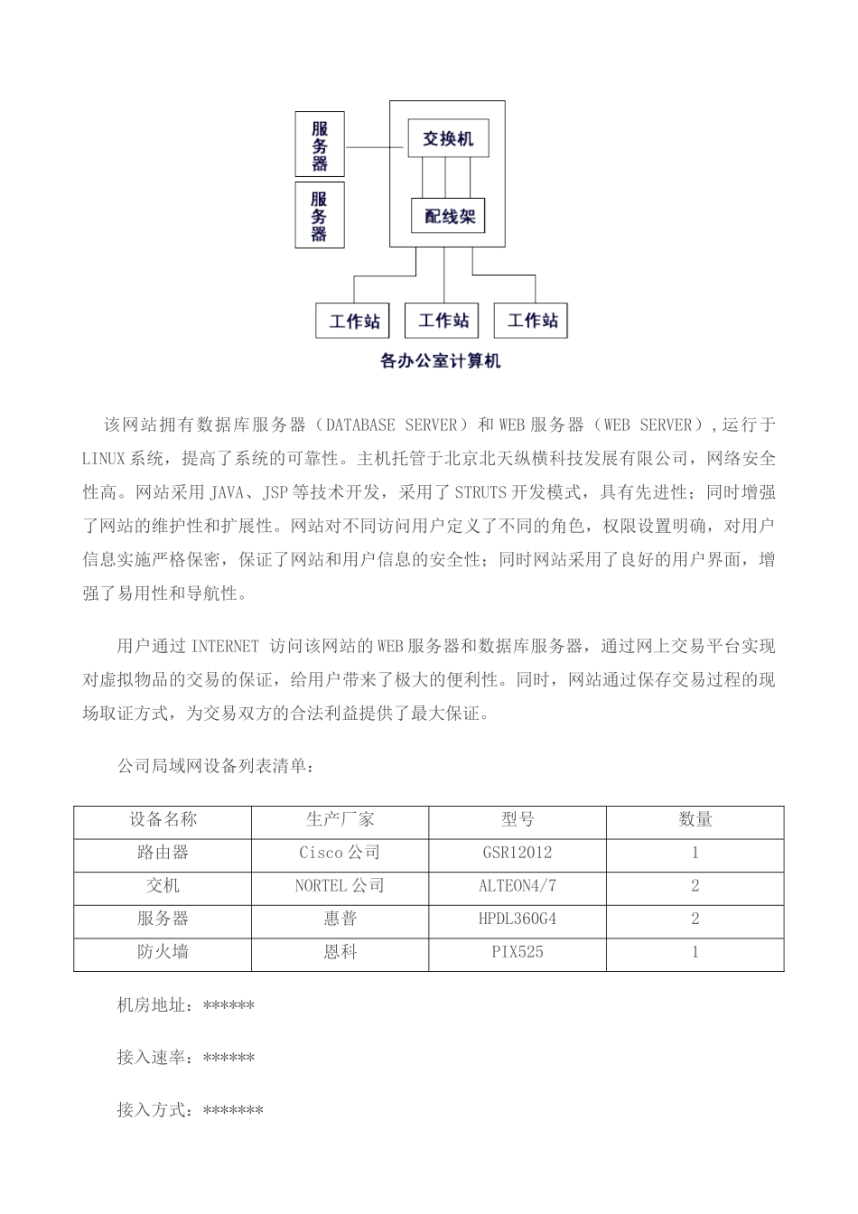 申办互联网信息服务业务（ICP）可行性报告_第2页