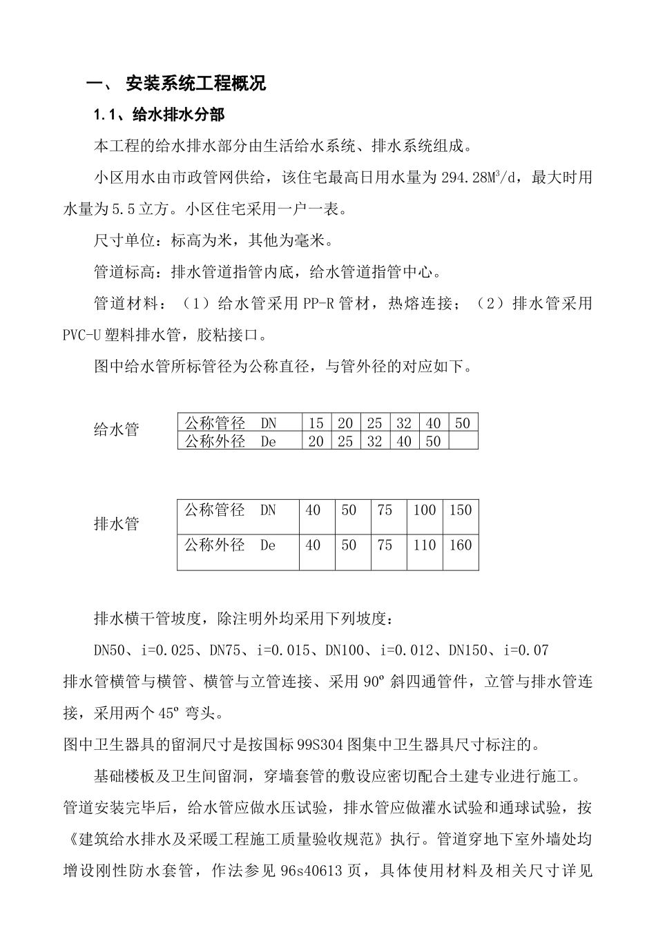 施工方案311345162_第1页