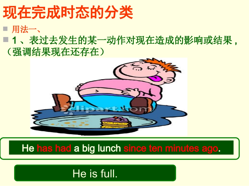 现在完成时课件_第3页