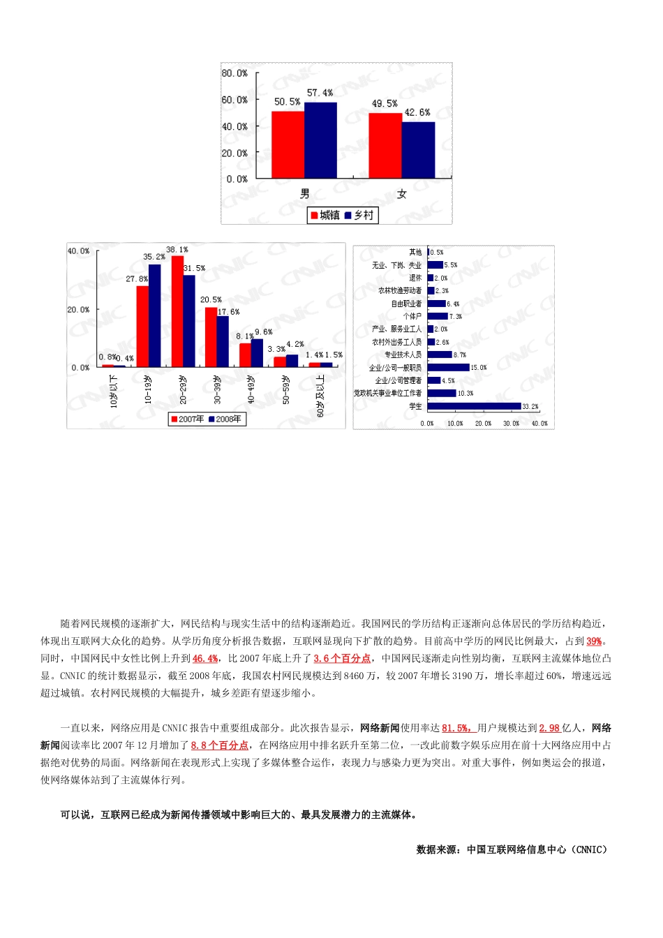 新闻营销借助第三方媒体报道的公信力和权威性_第2页