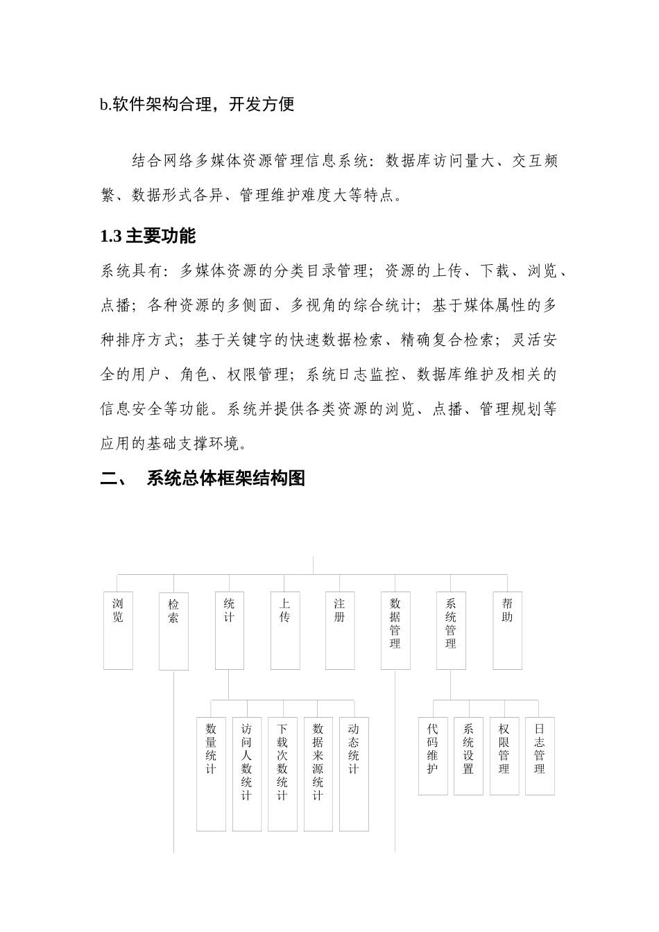 网络多媒体资源管理信息系统分析及其设计_第2页