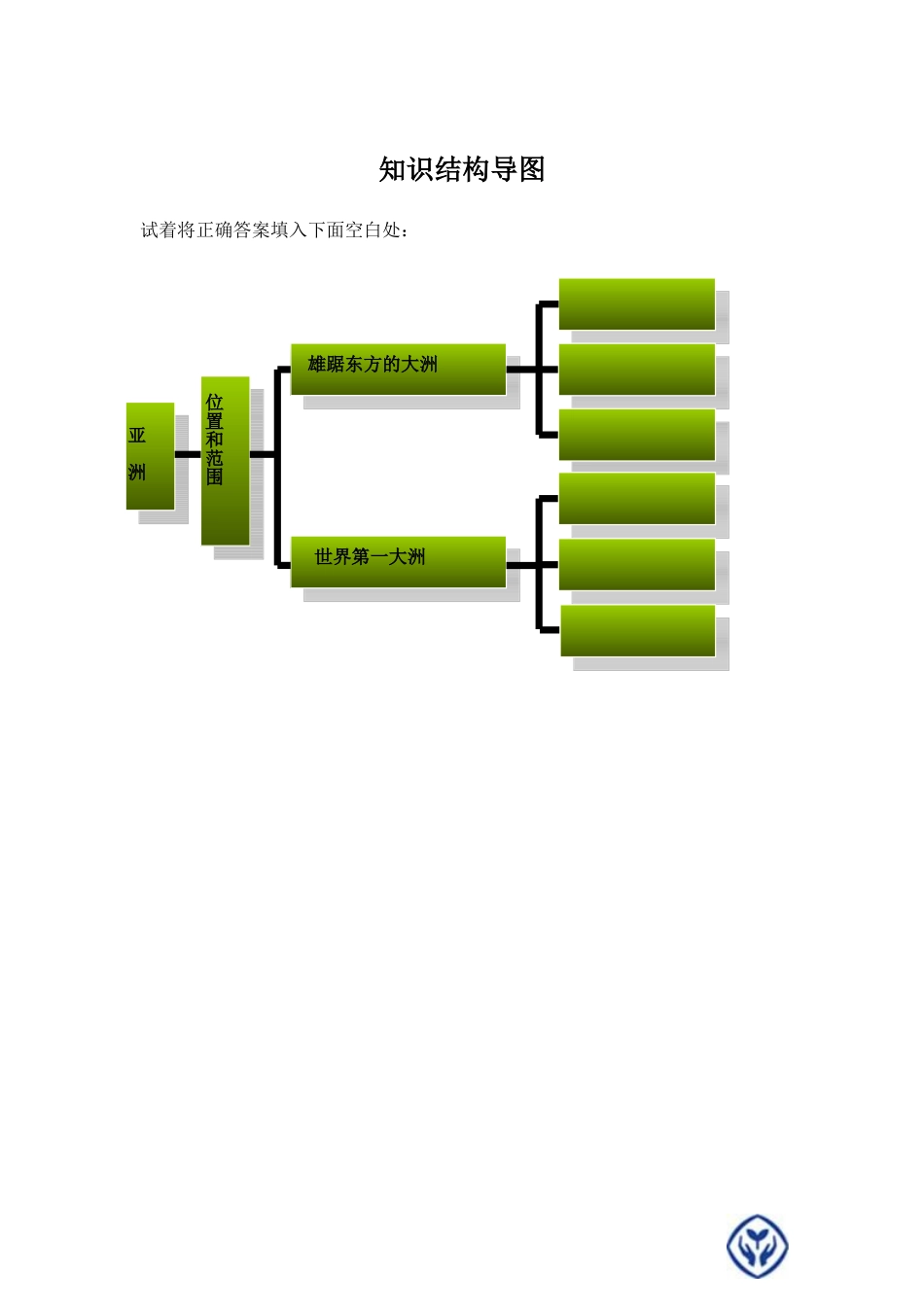 知识结构导图_第1页