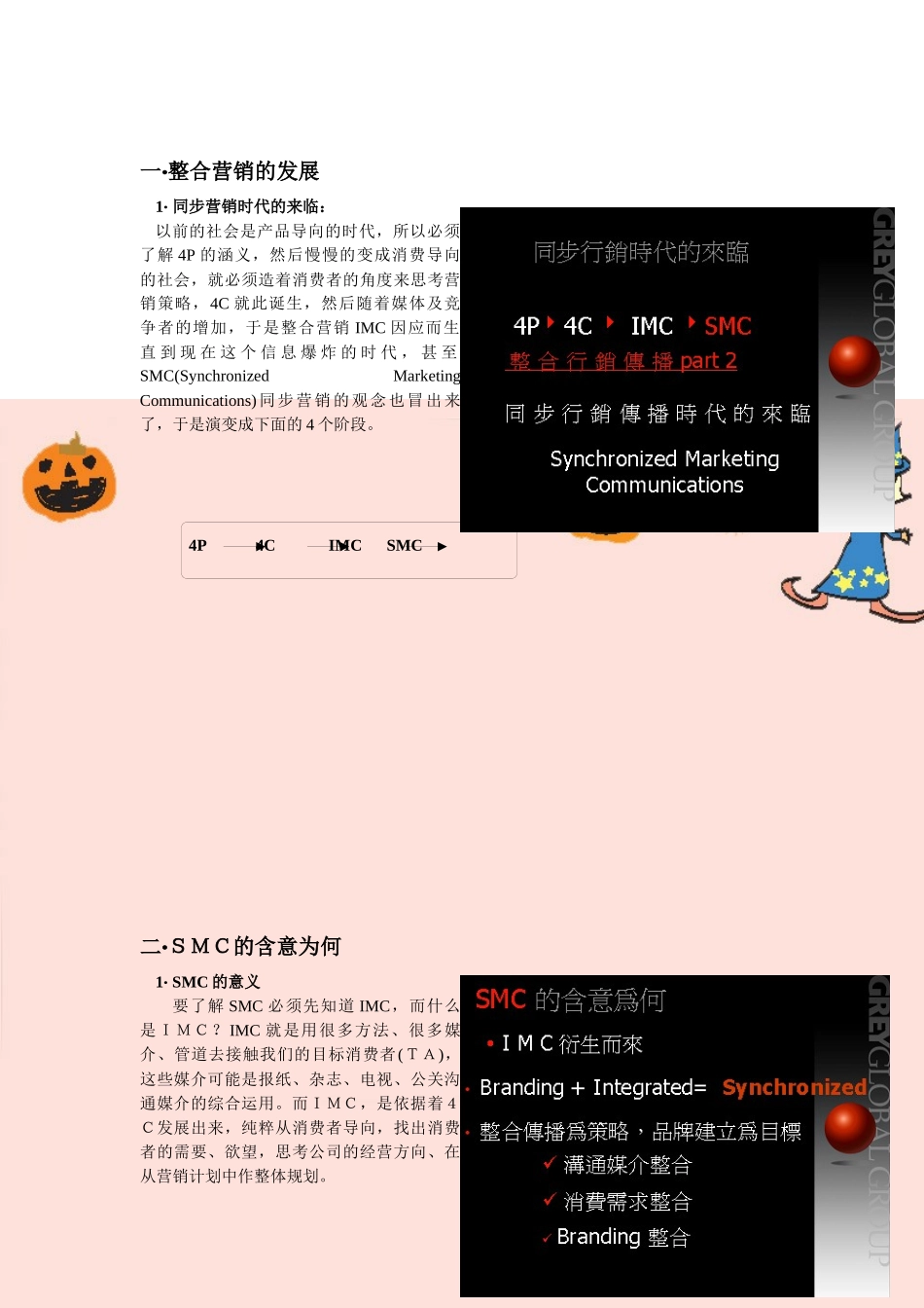 整合营销传播策略_第3页