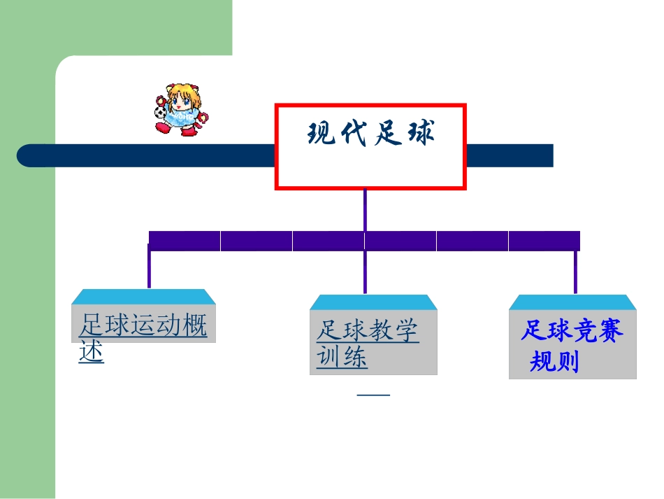 初中体育课《足球》_第2页