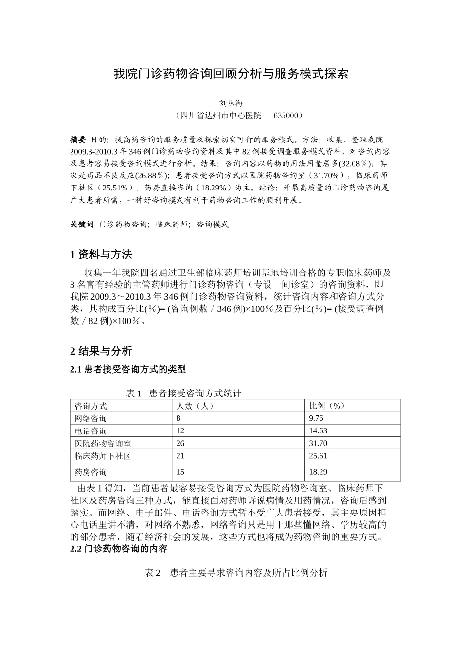 我院门诊药物咨询回顾分析与服务模式探索_第1页