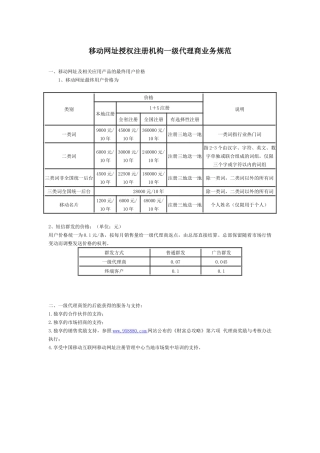 移动网址授权注册机构一级代理商业务规范