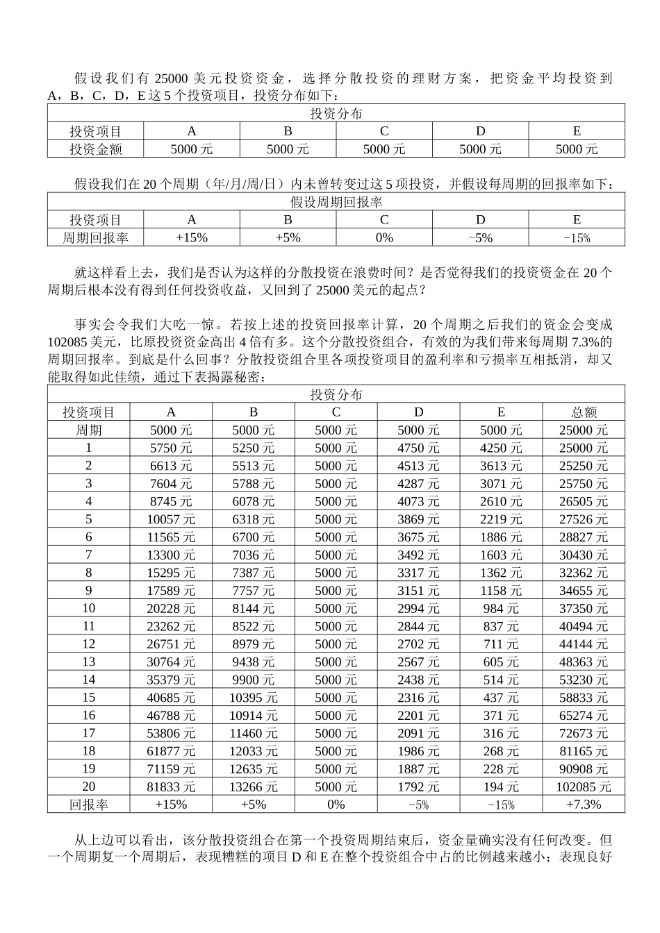 谈客户的方案+客户应对技巧_第3页