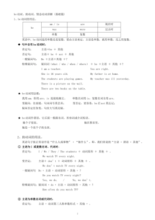 be动词、助动词、情态动词讲解(基础篇)Microsoft_Word_文档