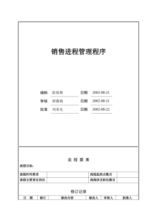 销售进程管理程序