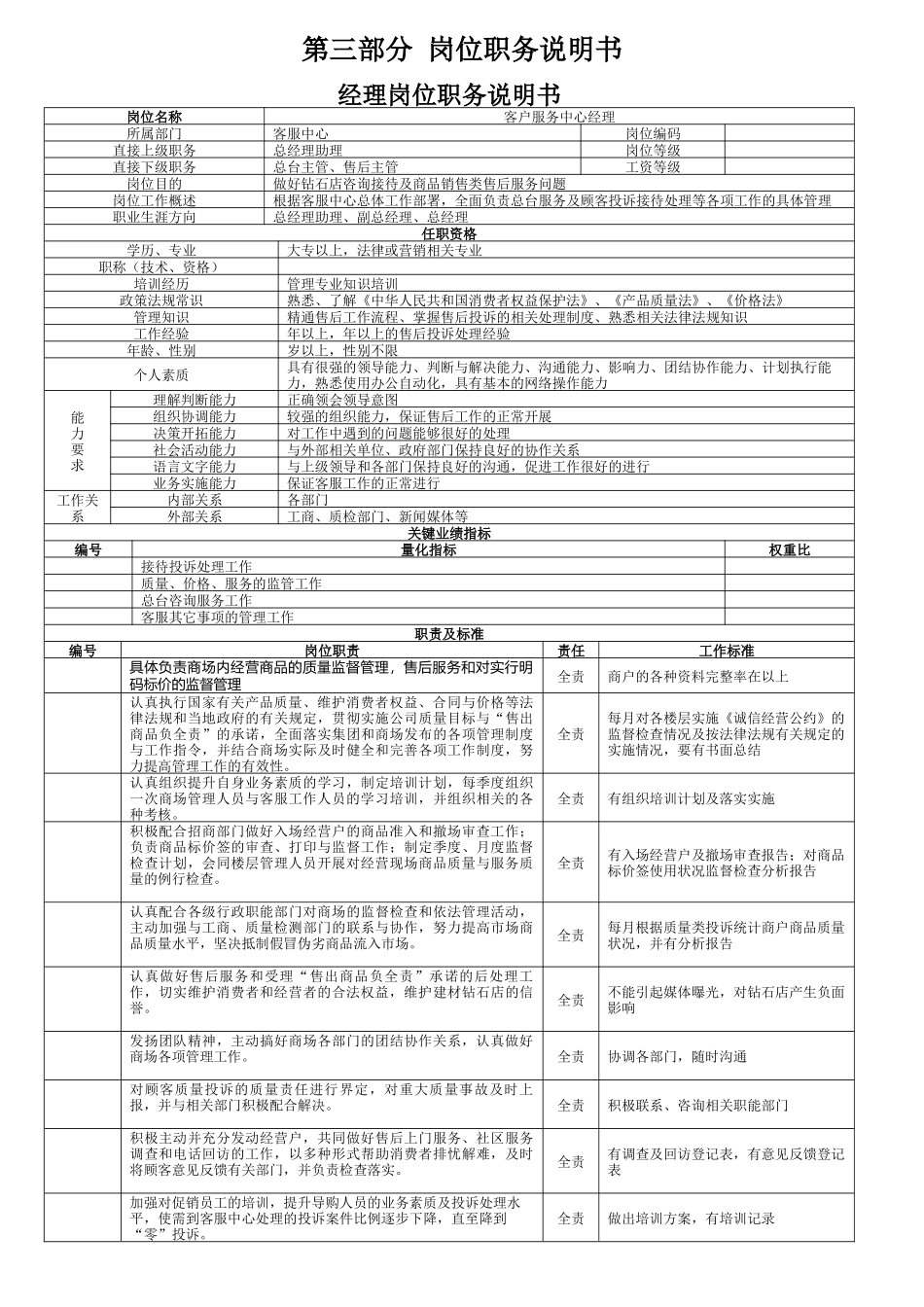 钻石店客服中心制度汇编_第3页