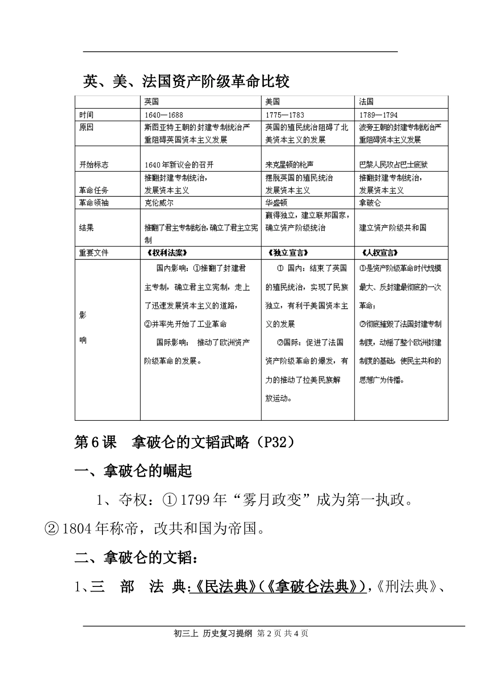 北师大版九年级历史上册复习提纲_第2页