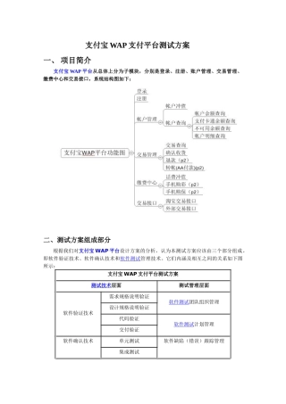 支付宝wap支付平台测试方案