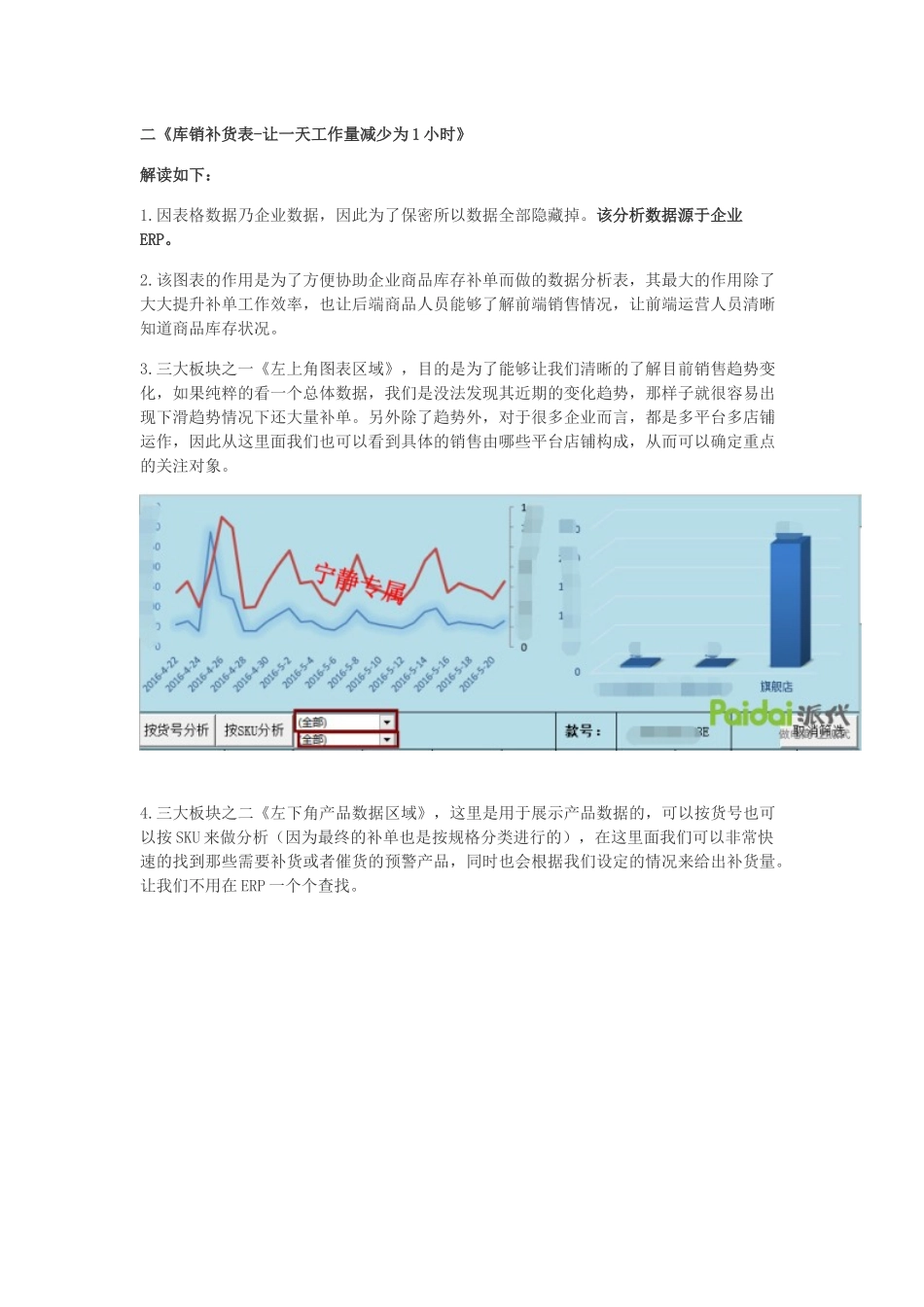 运营技巧运营完整的店铺诊断数据分析报告_第3页