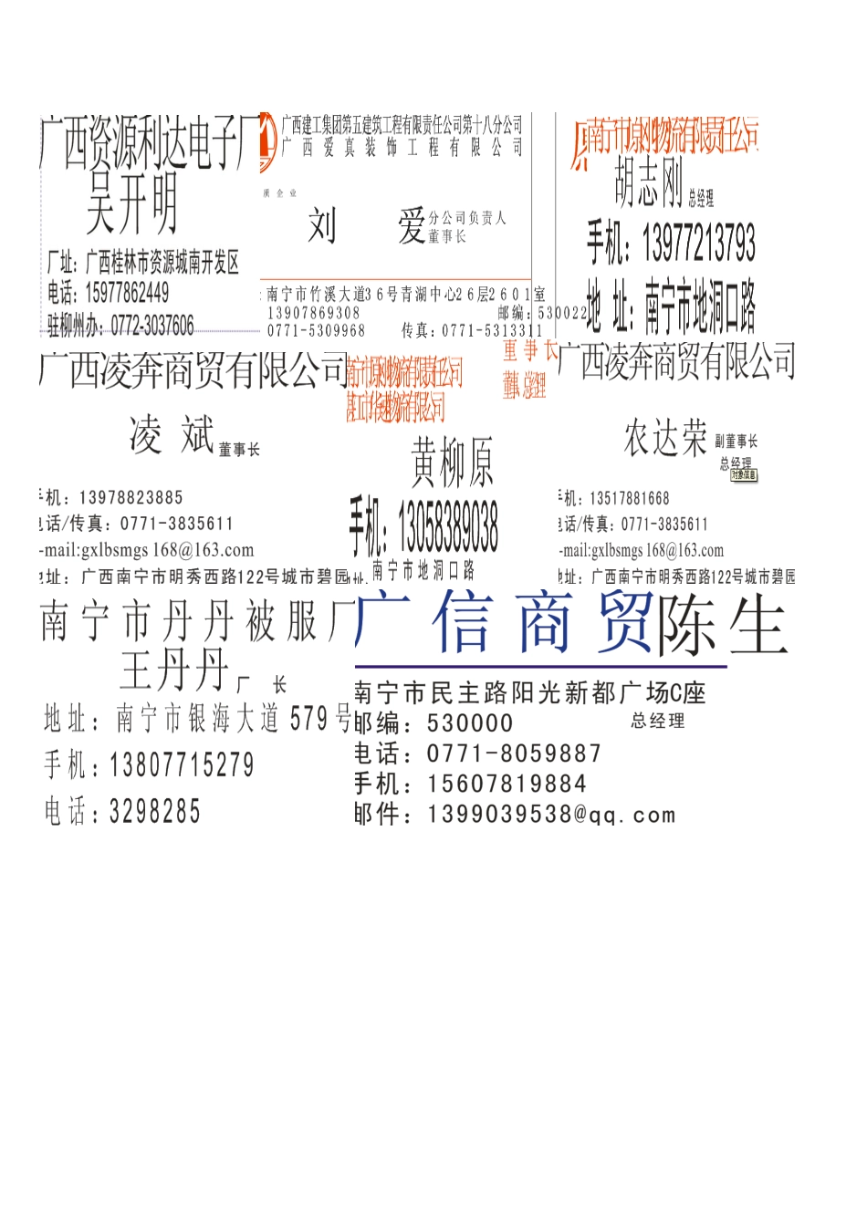 南宁市中小企业客户资料_第1页