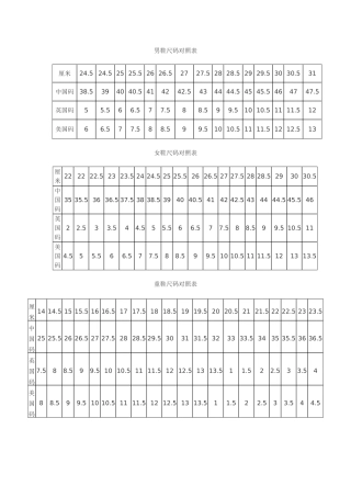鞋尺码对照表