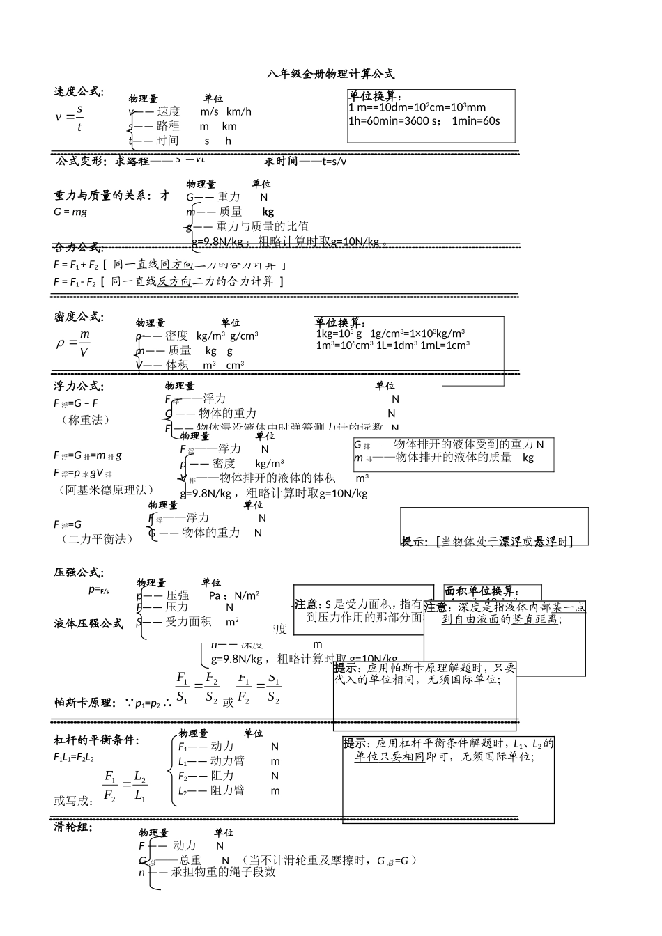 八年级全册物理计算公式_第1页