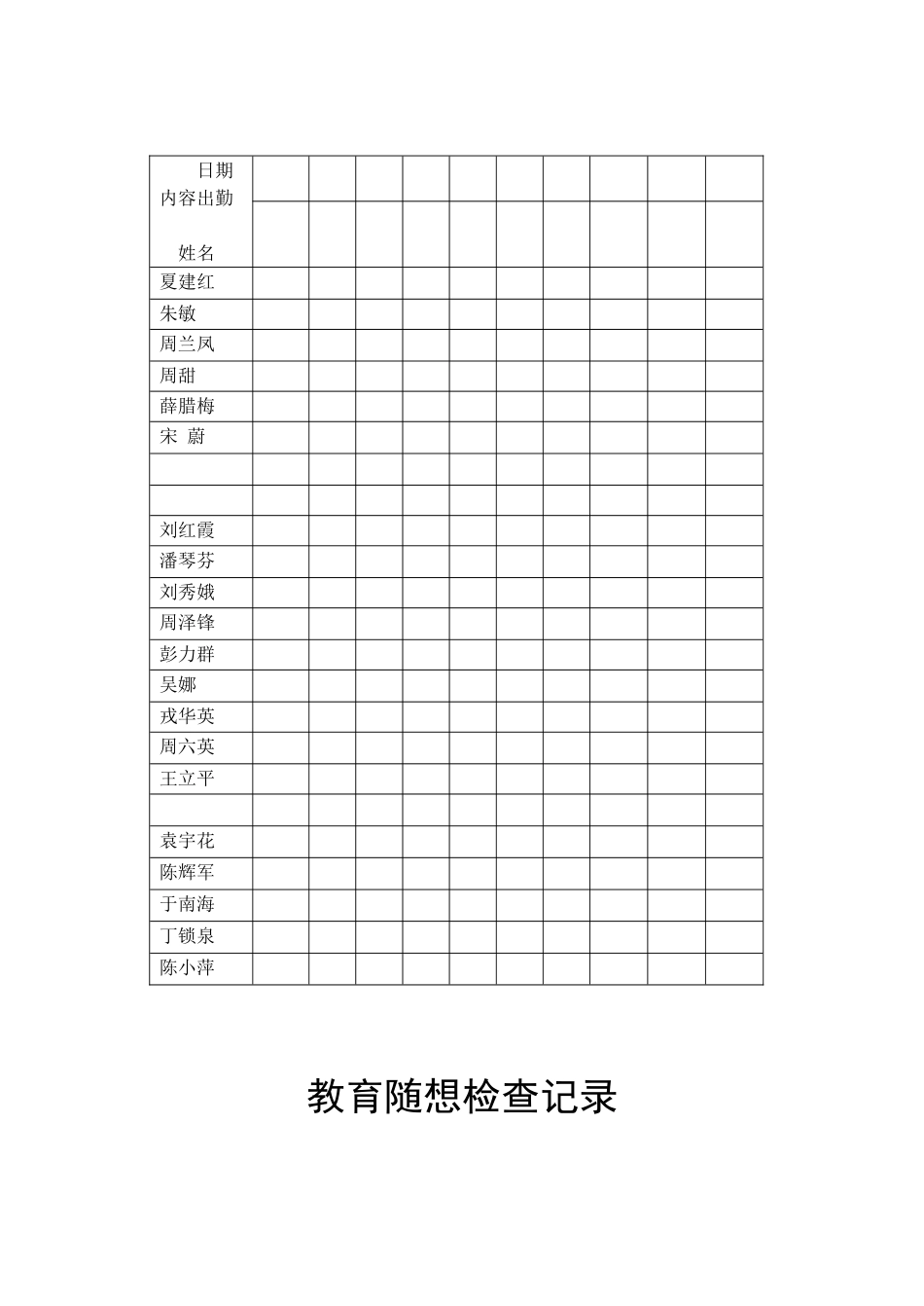 教育随想检查记录_第2页