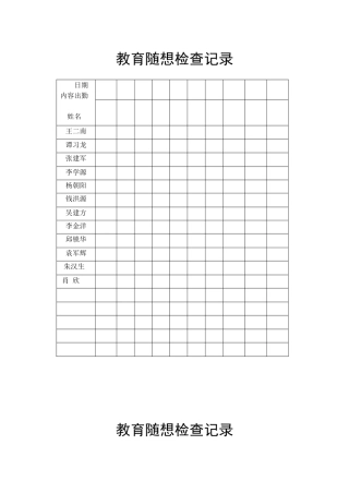 教育随想检查记录