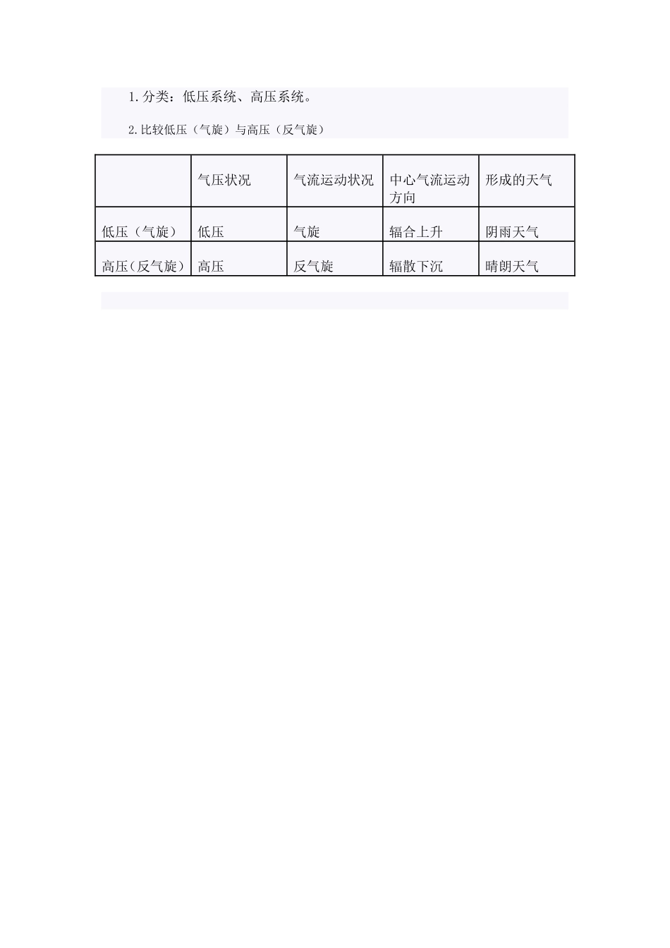 《常见的天气系统》教学设计_第3页