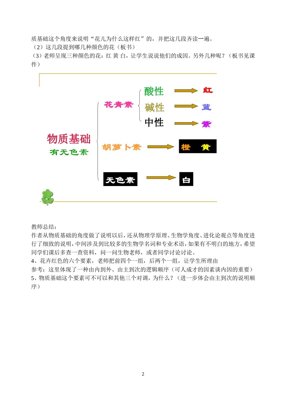 花儿为什么这样红_第2页