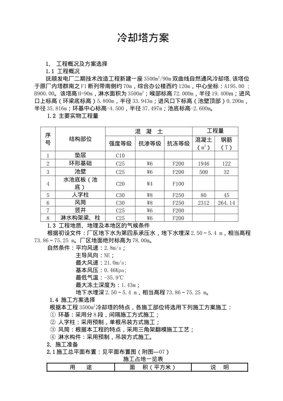 冷却塔工程概况及方案_第1页