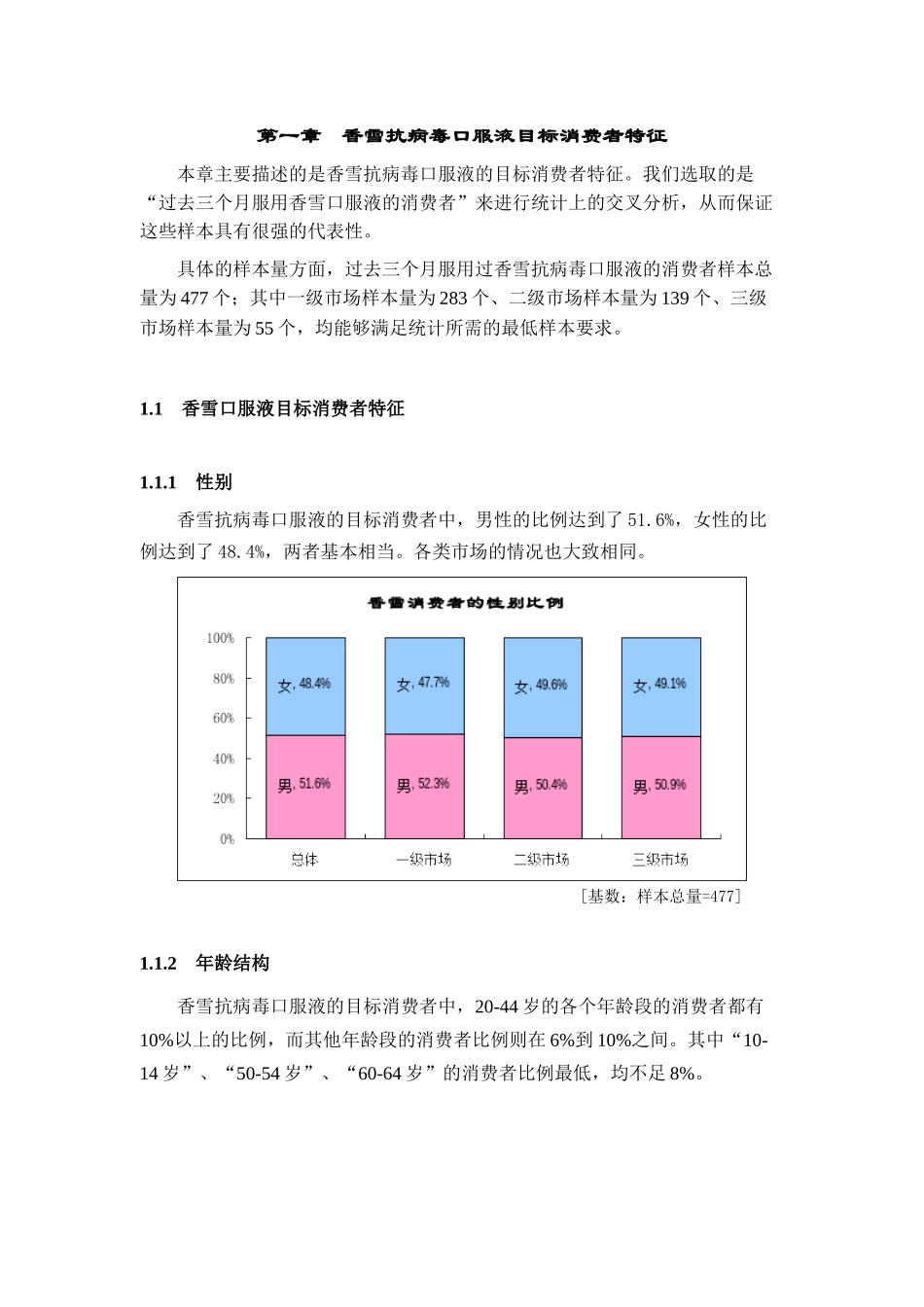 口服液消费者的基本特征_第3页