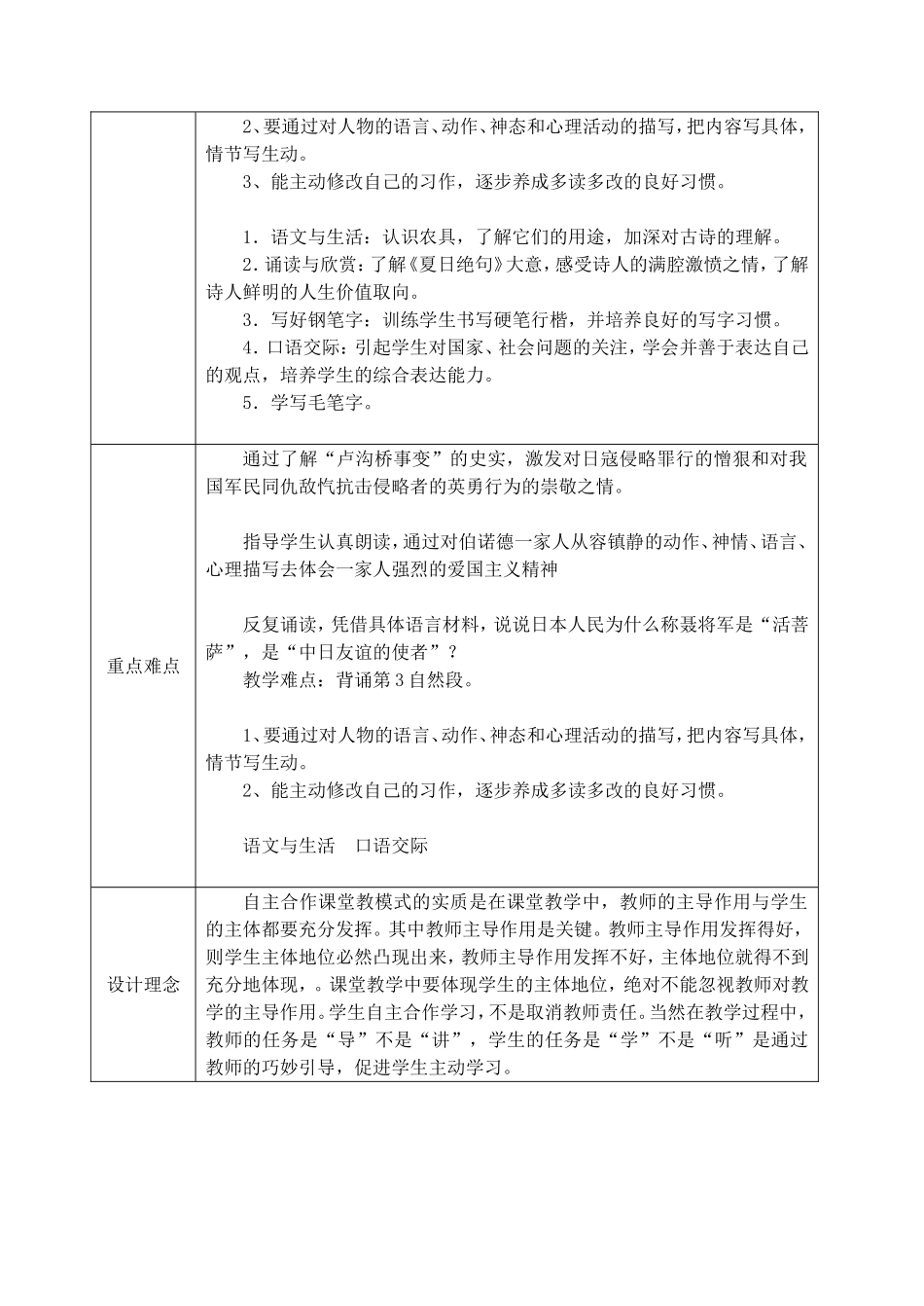苏教版小学语文第十二册知识树_第2页
