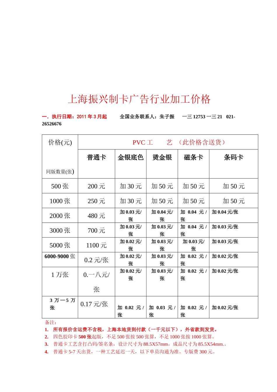 试论上海振兴制卡广告行业加工价格_第1页