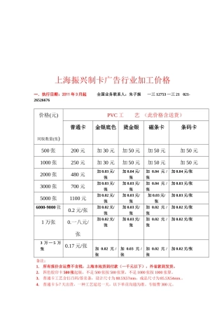 试论上海振兴制卡广告行业加工价格