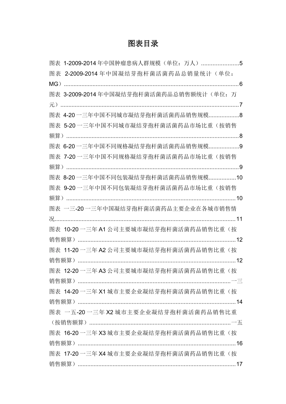 凝结芽孢杆菌活菌药品销售数据市场调研报告_第3页