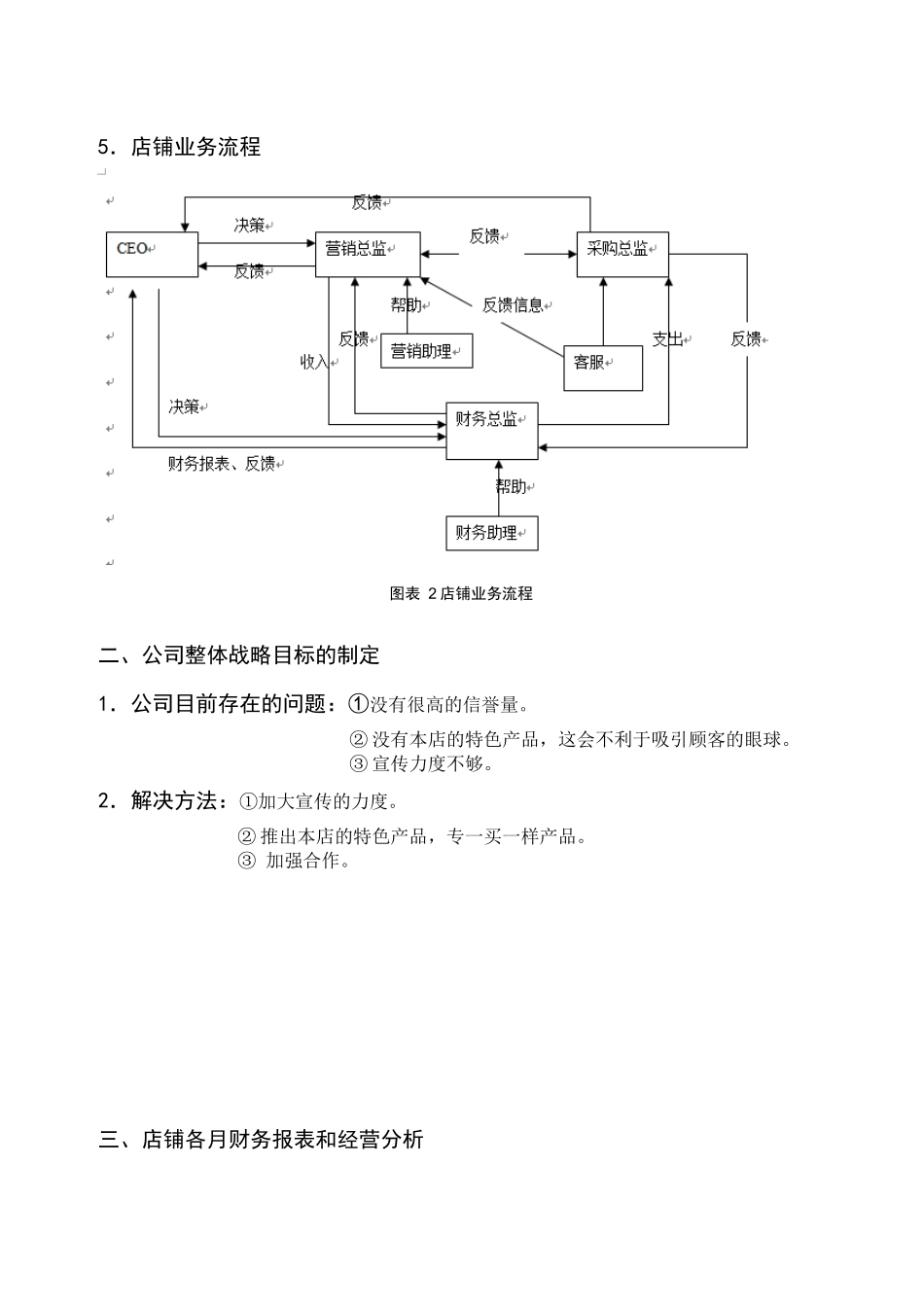 衣轩店铺学期运营报告_第3页