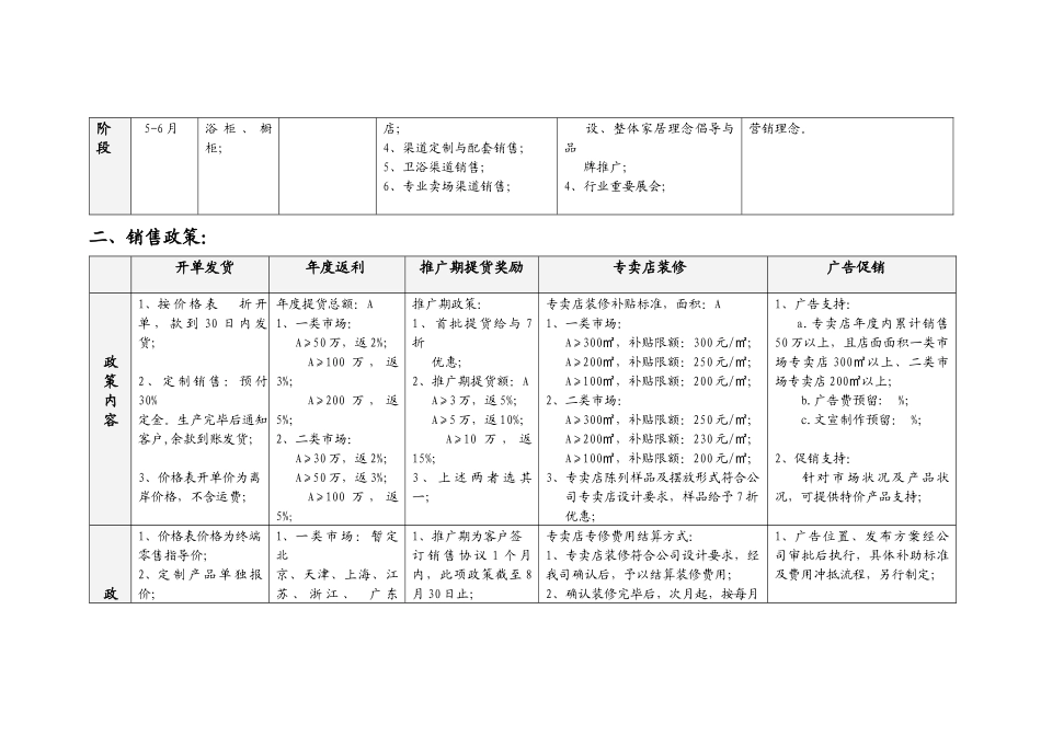 渠道营销方案_第3页