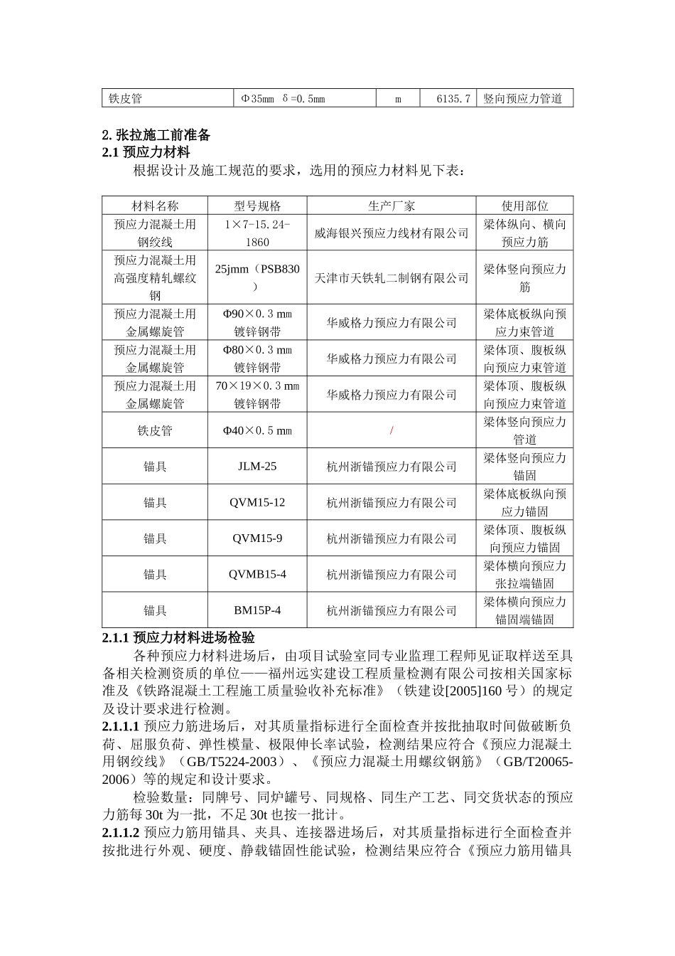 预应力张拉施工方案_第3页