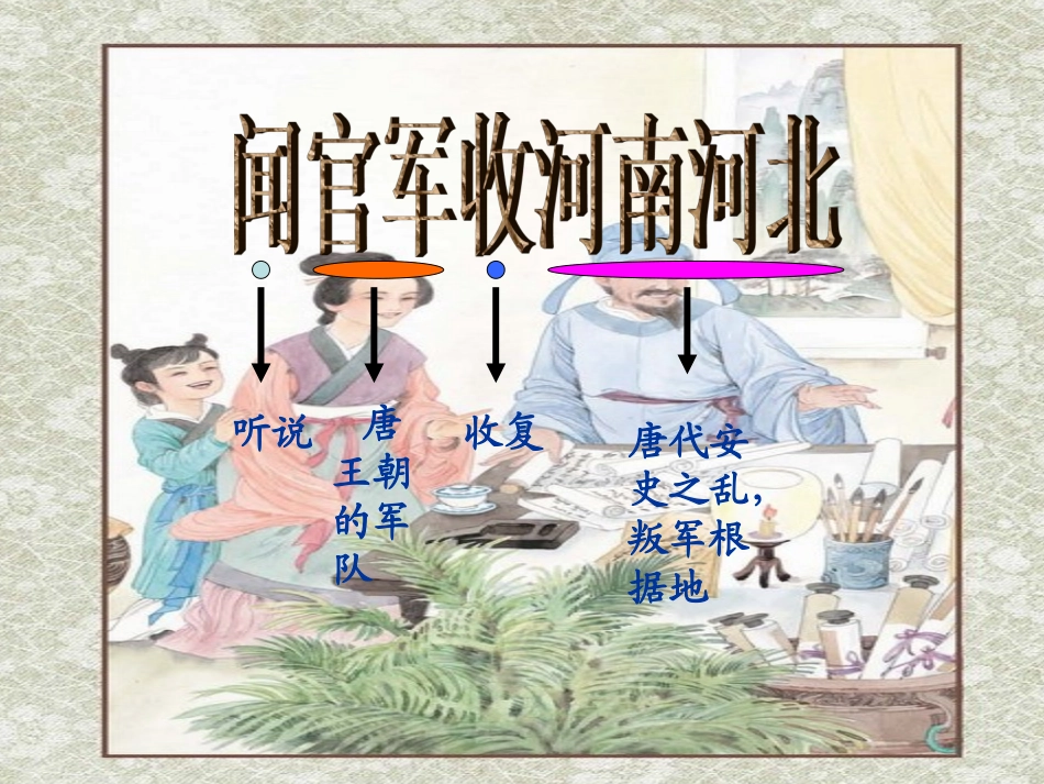 《闻官军收河南河北》PPT课件_第1页