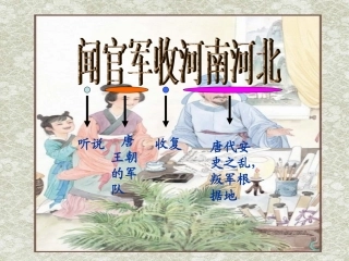 《闻官军收河南河北》PPT课件