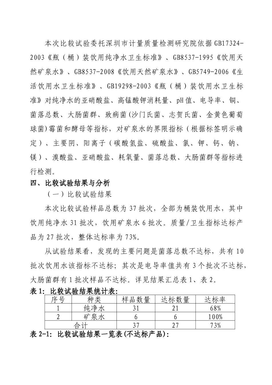 深圳市消费者委员会、福田区消费者委员会_第2页