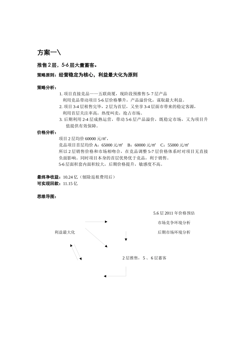 销售推售思维导图_第2页