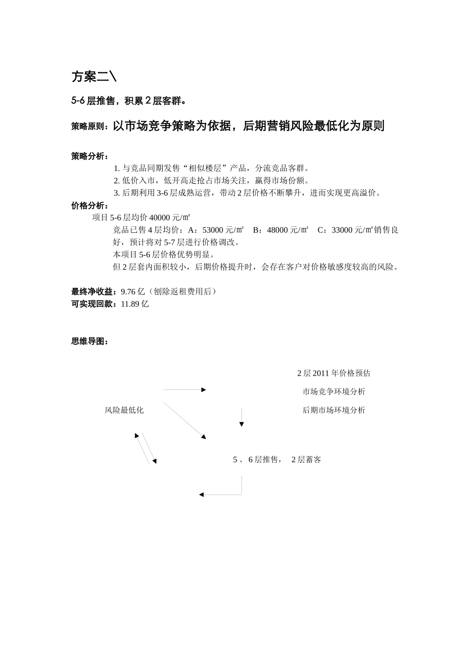 销售推售思维导图_第3页