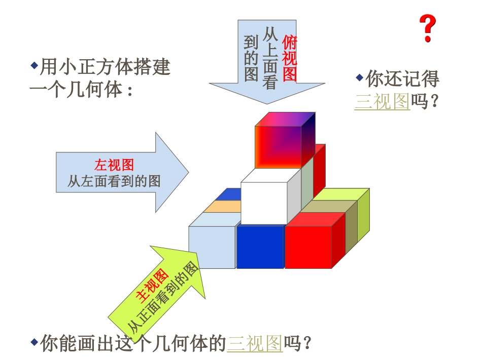 九年级数学(上)第四章视图与投影[上学期]北师大版_第2页