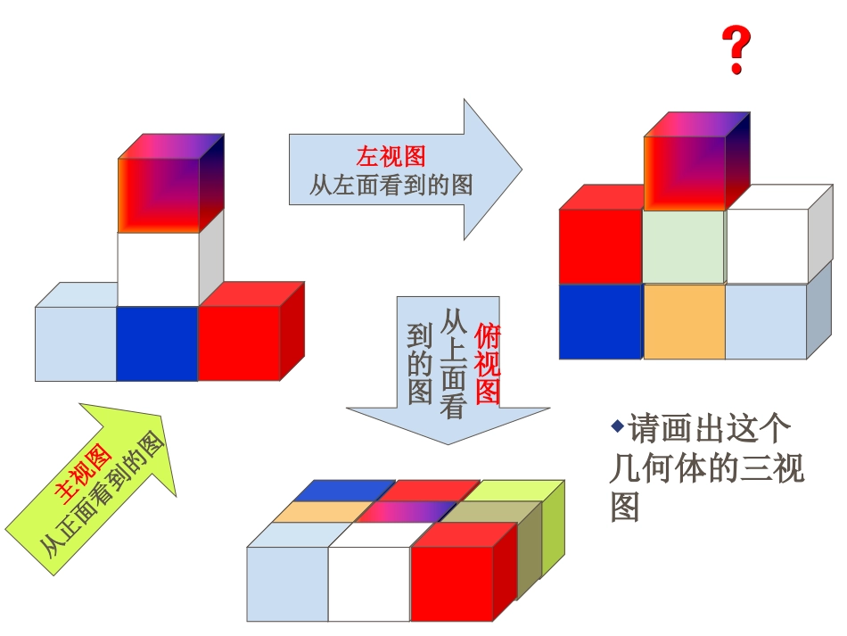 九年级数学(上)第四章视图与投影[上学期]北师大版_第3页