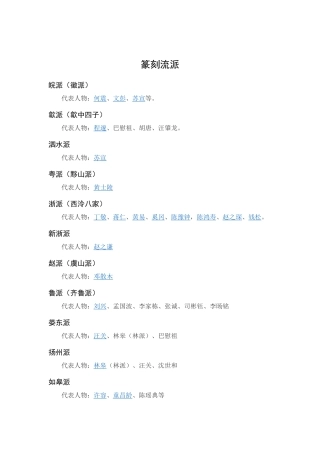 篆刻流派（略）