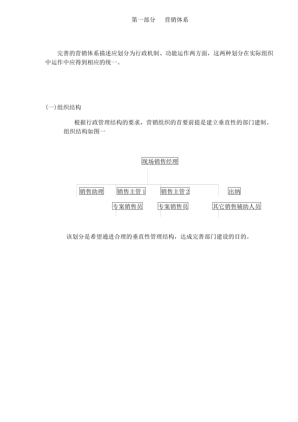 营销管理项目销售培训资料_第3页