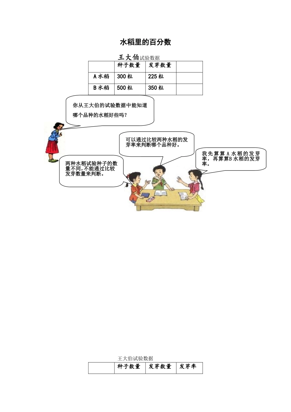 水稻里的百分数_第1页