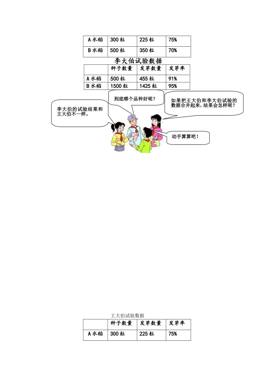 水稻里的百分数_第2页