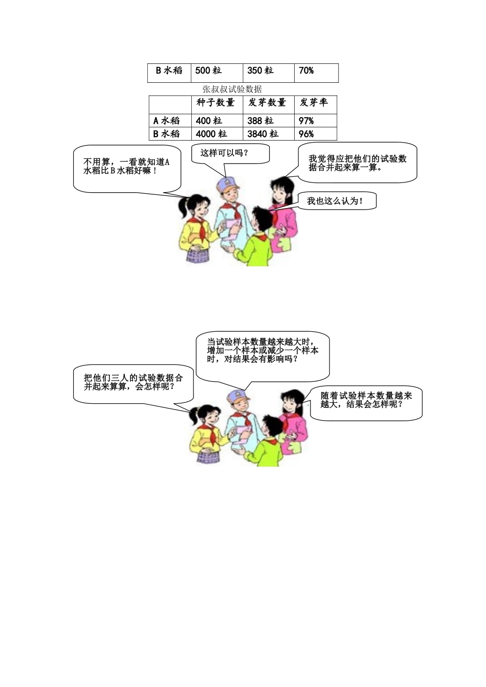 水稻里的百分数_第3页