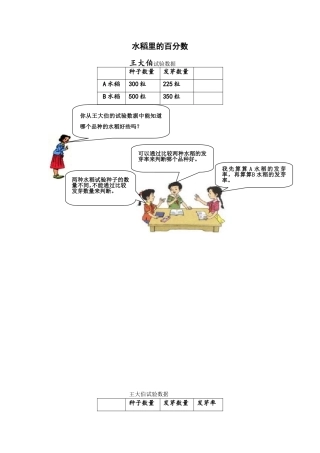 水稻里的百分数