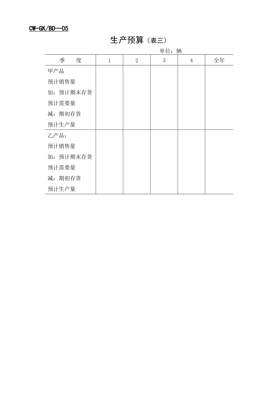 现代企业全面销售预算表格_第3页