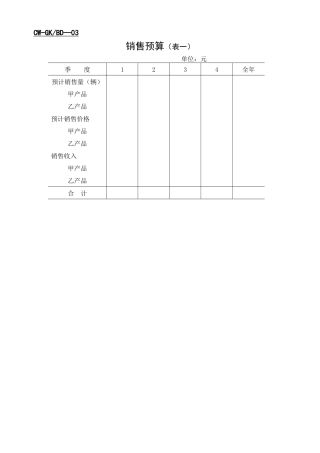 现代企业全面销售预算表格