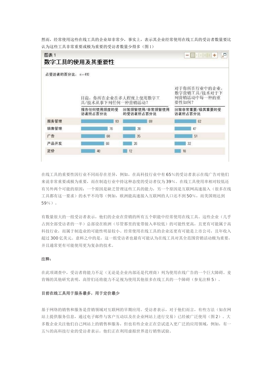 企业怎样进行在线营销_第3页