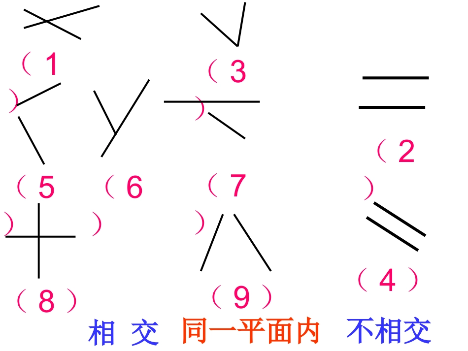 《垂直与平行》课件_第3页